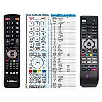 PHILIPS RC276 Magio box TV, KSTB2046 -   


kompatibilis General márkájú távirányító