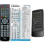 PANASONIC RAK-RX311WM -   


távirányító
 duplikátum