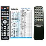 JVC RM-RXQ1002 -   


kompatibilis General márkájú távirányító