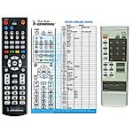 SONY RM-990 -   


kompatibilis General márkájú távirányító