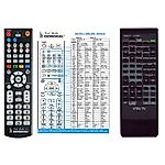 SONY RMT-V100, RMT-V109, RMT-V116 -   


kompatibilis General márkájú távirányító