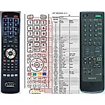SONY RM-841 -   


kompatibilis General márkájú távirányító