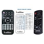 PANASONIC N2QAYB000288 -   


kompatibilis General márkájú távirányító