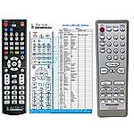 PANASONIC N2QAYB000269 -   


kompatibilis General márkájú távirányító