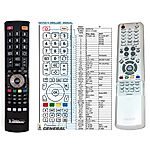 SAMSUNG BN59-00489A -   


kompatibilis General márkájú távirányító