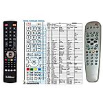 PHILIPS RCLE012, RCLE014, RC19039001/01, 313922886471, 313922886472 -   


kompatibilis General márkájú távirányító