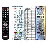 PANASONIC EUR7635040 -   


kompatibilis General márkájú távirányító
