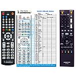 ONKYO RC-788DV -   


kompatibilis General márkájú távirányító