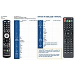 SAT INTEGRAL  S-1226 K3 -   


kompatibilis General márkájú távirányító