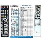 LG AKB36160908 -   


kompatibilis General márkájú távirányító