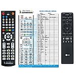 LG AKB36160901 -   


kompatibilis General márkájú távirányító
