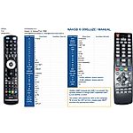 OPTEX ORS-9910HD, ORS-9910HS -   


kompatibilis General márkájú távirányító