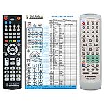 PANASONIC RAK-PM901WK -   


kompatibilis General márkájú távirányító