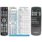 SAMSUNG MM-11 -   


kompatibilis General márkájú távirányító