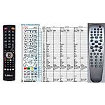 PHILIPS RC19042011/58 -   


kompatibilis General márkájú távirányító