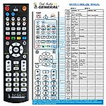 AKAI VS-G755 -   


kompatibilis General márkájú távirányító