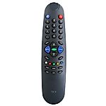 HOMETECH 12.5, 16:9 - helyettesítő távirányító