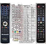 SAMSUNG AA59-00581A -   


kompatibilis General márkájú távirányító