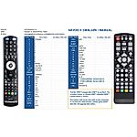 eSTAR T2-600-UHD - távirányító