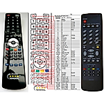 SAMSUNG AA59-10075K -   


kompatibilis General márkájú távirányító