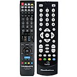 MANHATTAN PLAZA HD-S2 + TV vezérlés (mini TV) - távirányító duplikátum