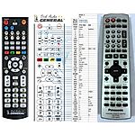 PANASONIC EUR7722KFO, EUR7722KF0 -   


kompatibilis General márkájú távirányító