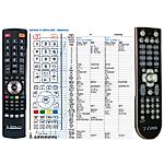 DVICO TWIX HD M-6500A -   


kompatibilis General márkájú távirányító