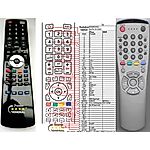 SAMSUNG  AA59-00116A, AA59-00116B, AA59-00128D -   


kompatibilis General márkájú távirányító