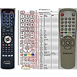 SAMSUNG AA59-00104N -   


kompatibilis General márkájú távirányító
