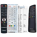 PANASONIC TNQ8E-0463 -   


kompatibilis General márkájú távirányító