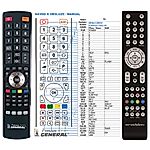 MIRACLEBOX Signum 9 HD Twin -   


kompatibilis General márkájú távirányító
