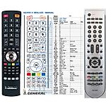 JVC TEAC RC-6182 -   


kompatibilis General márkájú távirányító