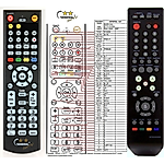 SAMSUNG MF59-00298A -   


kompatibilis General márkájú távirányító