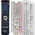SAMSUNG 3F14-00031-211 -   


kompatibilis General márkájú távirányító