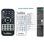 SONY RM-S6 -   


kompatibilis General márkájú távirányító