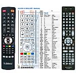 MARANTZ RC008SR -   


kompatibilis General márkájú távirányító
