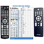 PHILIPS 313923816151, RC2022401/01 -   


kompatibilis General márkájú távirányító