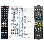 PHILIPS 312814711111, RC2550/01 -   


kompatibilis General márkájú távirányító