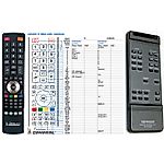 KENWOOD RC-1000C -   


kompatibilis General márkájú távirányító
