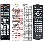 PHILIPS 996510001712 -   


kompatibilis General márkájú távirányító