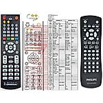 PHILIPS 996500018509, RC19245014/01, RC1924501401 -   


kompatibilis General márkájú távirányító