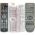 PANASONIC N2QAHB000031 -   


kompatibilis General márkájú távirányító