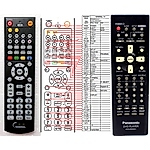PANASONIC N2QAJB000050, N2QAJB000051 -   


kompatibilis General márkájú távirányító