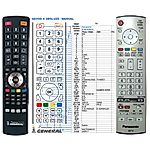 PANASONIC EUR7636020, EUR7636020AR, EUR7936080, EUR7936080AR -   


kompatibilis General márkájú távirányító