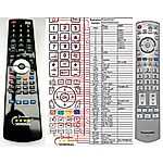PANASONIC N2QAYB000048 -   


kompatibilis General márkájú távirányító