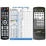 DENON RC242 -   


kompatibilis General márkájú távirányító
