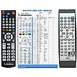 JVC RM-SDXJ35U -   


kompatibilis General márkájú távirányító