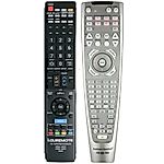 HARMAN KARDON HS200, HS250, HS300, HS350, HS500 - távirányító duplikátum