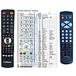 SAMSUNG 3F14-00038-091 -   


kompatibilis General márkájú távirányító