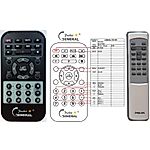 PHILIPS RC0218/01, 313922888062 -   


kompatibilis General márkájú távirányító